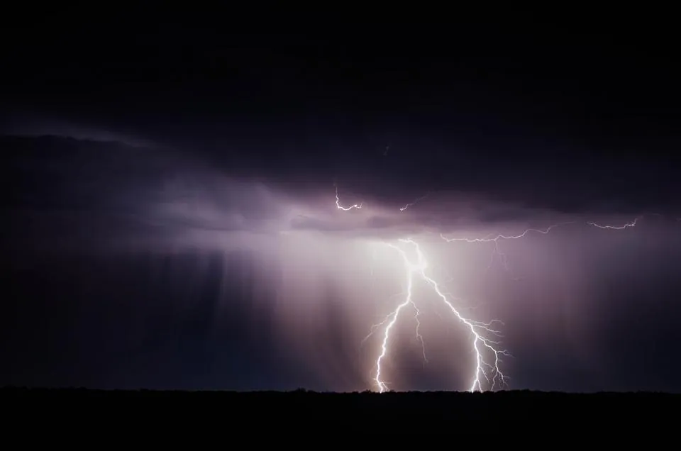 stormy